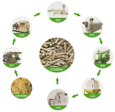 引領(lǐng)綠色未來(lái) 專注環(huán)保產(chǎn)品研發(fā)與銷售的企業(yè)簡(jiǎn)介